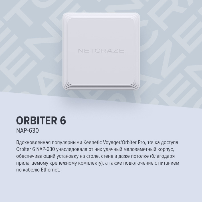 keenetic | Netcraze Orbiter 6 - фото 12