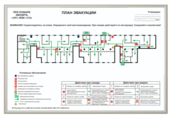 План эвакуации А1 в алюминиевой рамке (600х800 мм)