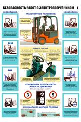 Информационный стенд "Безопасность работ с электропогрузчиком 1"