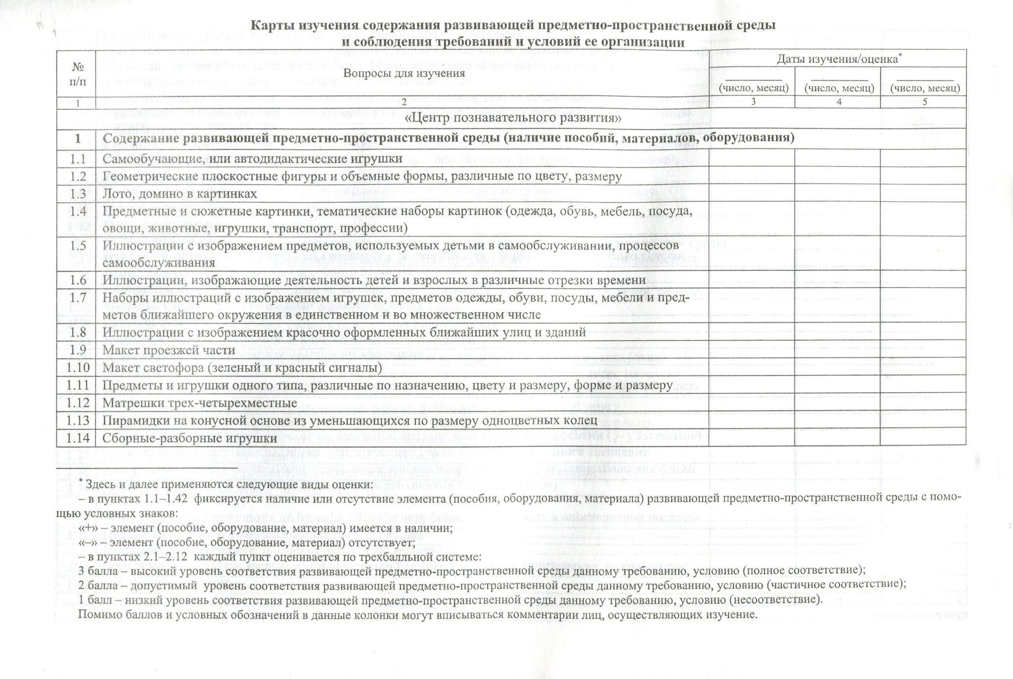 Карта для исследования