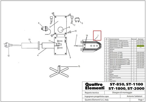 Термоэлемент QUATTRO ELEMENTI ST-2000 консоль (793-350-001)