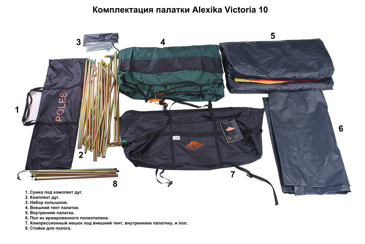   кемпинговую палатку Alexika Victoria 10 (10 местная)