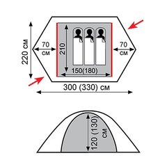 Туристическая экспедиционная палатка Tramp Rock 3 (V2)