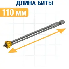 Бита отверточная с магнитным кольцом ПРАКТИКА 