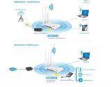 WI-FI роутер маршрутизатор Netis MW-5240 N300,белый