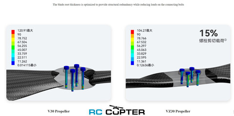 Пропеллер карбоновый VZ 27x11 T-Motor (пара)