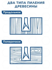 Ножовка по дереву КОБАЛЬТ 450 мм, шаг 7,5 мм / 3,5 TPI, закаленный зуб, 2D-заточка, быстрый грубый рез, 2-х комп. рукоятка (916-622)