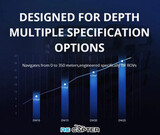Электродвигатель подводный (движитель) T-Motor CubeMars DW15