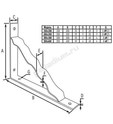 Кронштейн декоративный USB 60 черный 300*300 Palladium