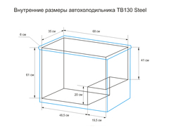 Купить Компрессорный автохолодильник Indel-B TB 130 Steel от производителя недорого.