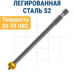 Бита отверточная с магнитным кольцом ПРАКТИКА 