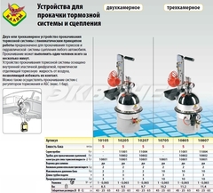 Установка для замены RAASM 10805 тормозной жидкости 5 л. с комплектом крышек