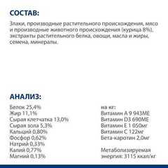 Hill's Metabolic Mini сухой корм для собак для коррекции веса 1 кг