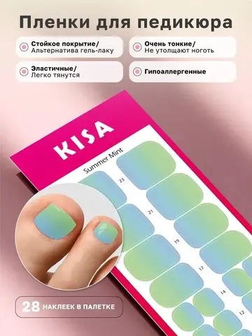 Термопленки Summer mint