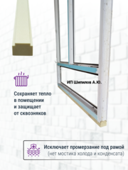 Теплый подставочный профиль из ППУ для окон