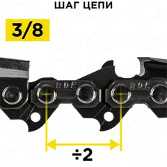 Цепь пильная в кольце DDE 75LP 3/8