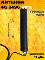 Триада-2620 SOTA всенаправленная сотовая антенна 4G с большим усилением врезная