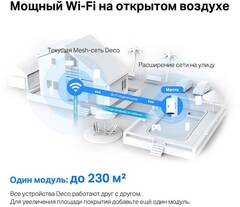 TP-Link Deco X50-Outdoor - Маршрутизатор AX3000 Outdoor/Indoor Mesh Wi-Fi 6