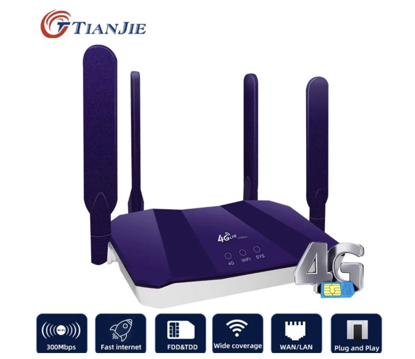 Lte wifi. 4g CPE 4g WIFI Router CPE 903. Wi Fi роутер с сим картой 4 антенна. Multi Wan роутер 4g Modem. Wi-Fi-модем TIANJIE cpe903.