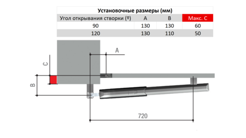 001A3000A Привод 230 В линейный, самоблокирующийся