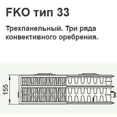 Радиатор Kermi FKO 33 600x1400