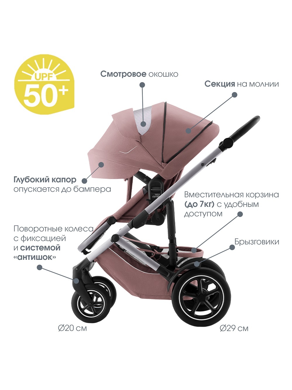 Комплект 3в1 коляска Britax Roemer SMILE 5Z, Dusty Rose + автокресло BABY-SAFE PRO Space Black