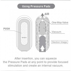 Мастурбатор Tenga Flip Zero Gravity черный