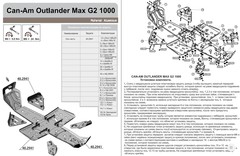 Комплект защиты для BRP Outlander Max G2 2013-17 STORM 2941