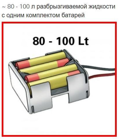 Аккумуляторный опрыскиватель ELECTRA 6литров DiMartino