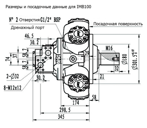 Гидромотор IMB 100-1600