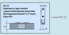 Радиатор Kermi FKO 22 500х3000
