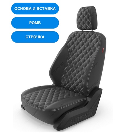 Авточехлы Premium на заказ Авточехлы Premium на заказ