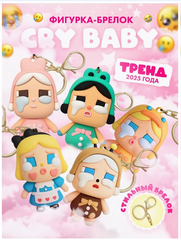 Брелок Плакса Crying Again