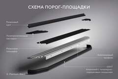 Пороги на автомобиль 