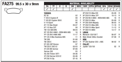Тормозные колодки YAMAHA / LINHAI / MBK / ITALJET / Arashi