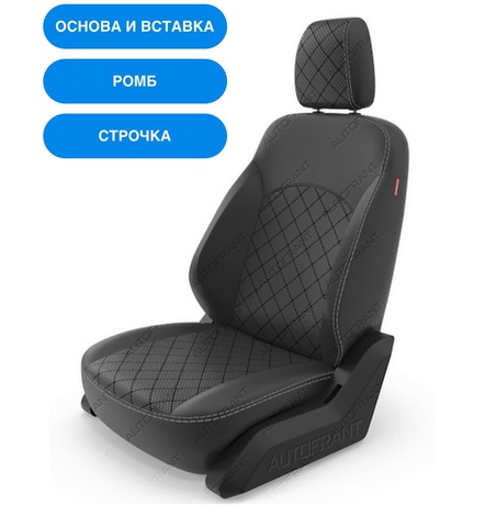 Авточехлы Premium на заказ Авточехлы Premium на заказ