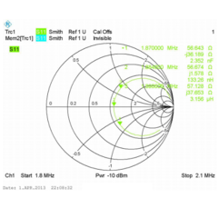 Импеданс Radial DU-160