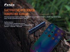 Фонарь Fenix E01 V2.0, синий