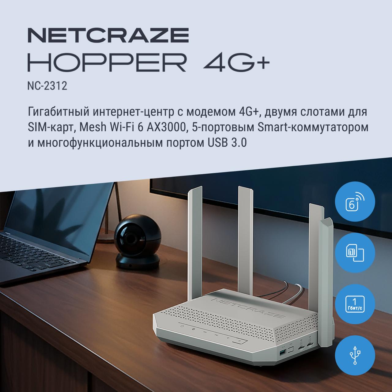 keenetic | Netcraze Hopper 4G+ - фото 12