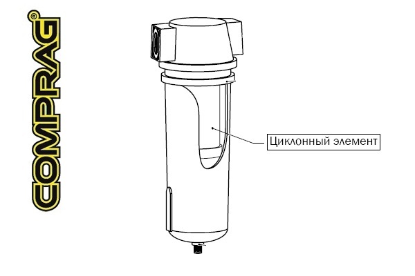 Фильтр-элемент для сепаратора Comprag AS-016