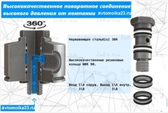 Поворотное соединение для консоли (угловое)