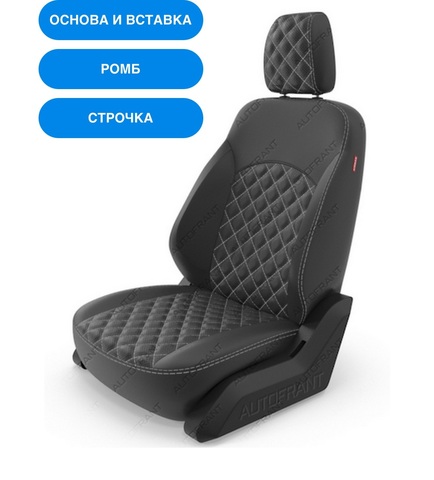 Авточехлы Premium на заказ Авточехлы Premium на заказ