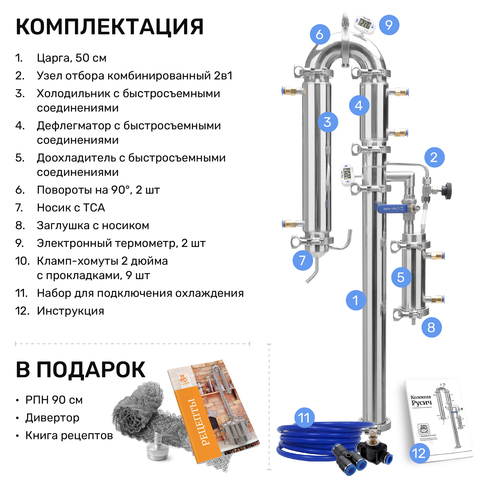 Колонна Русич 2 дюйма