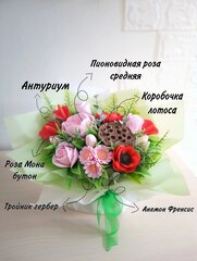 Пищевой молд 