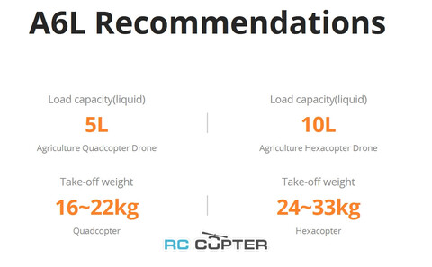 Набор ВМГ T-Motor A6-L (A6-L KV160, ESC 14S FOC 80A, MF2407P) для 5-10 литровых агродронов