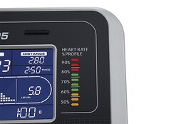 Эллиптический тренажер Spirit Fitness XE295