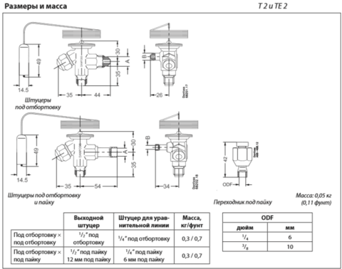 Корпус клапана Danfoss TX 2/TEX 2 068Z3209 (R22, без MOP) под отбортовку