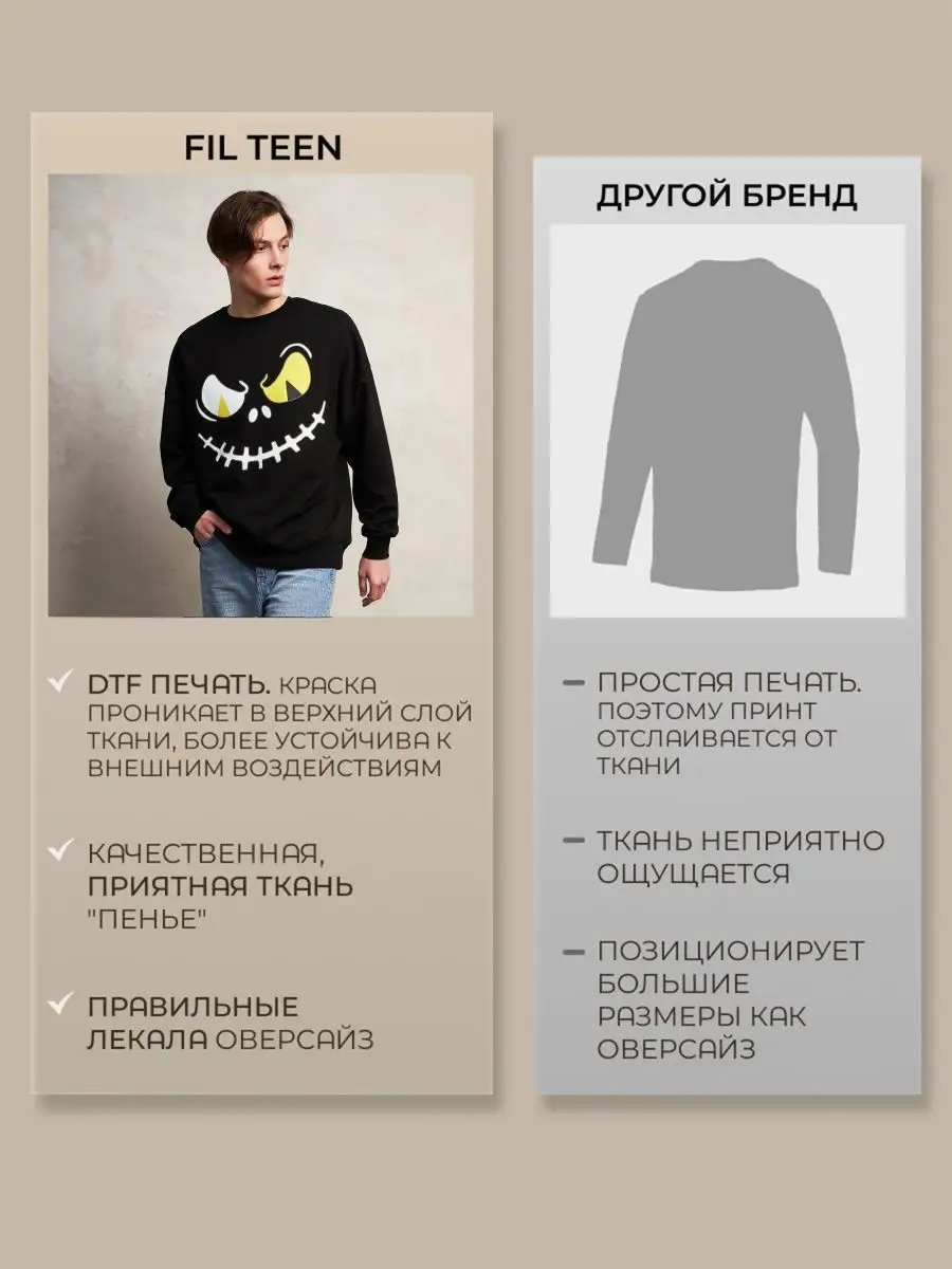 Лонгслив оверсайз женский мужской спортивный с принтом аниме