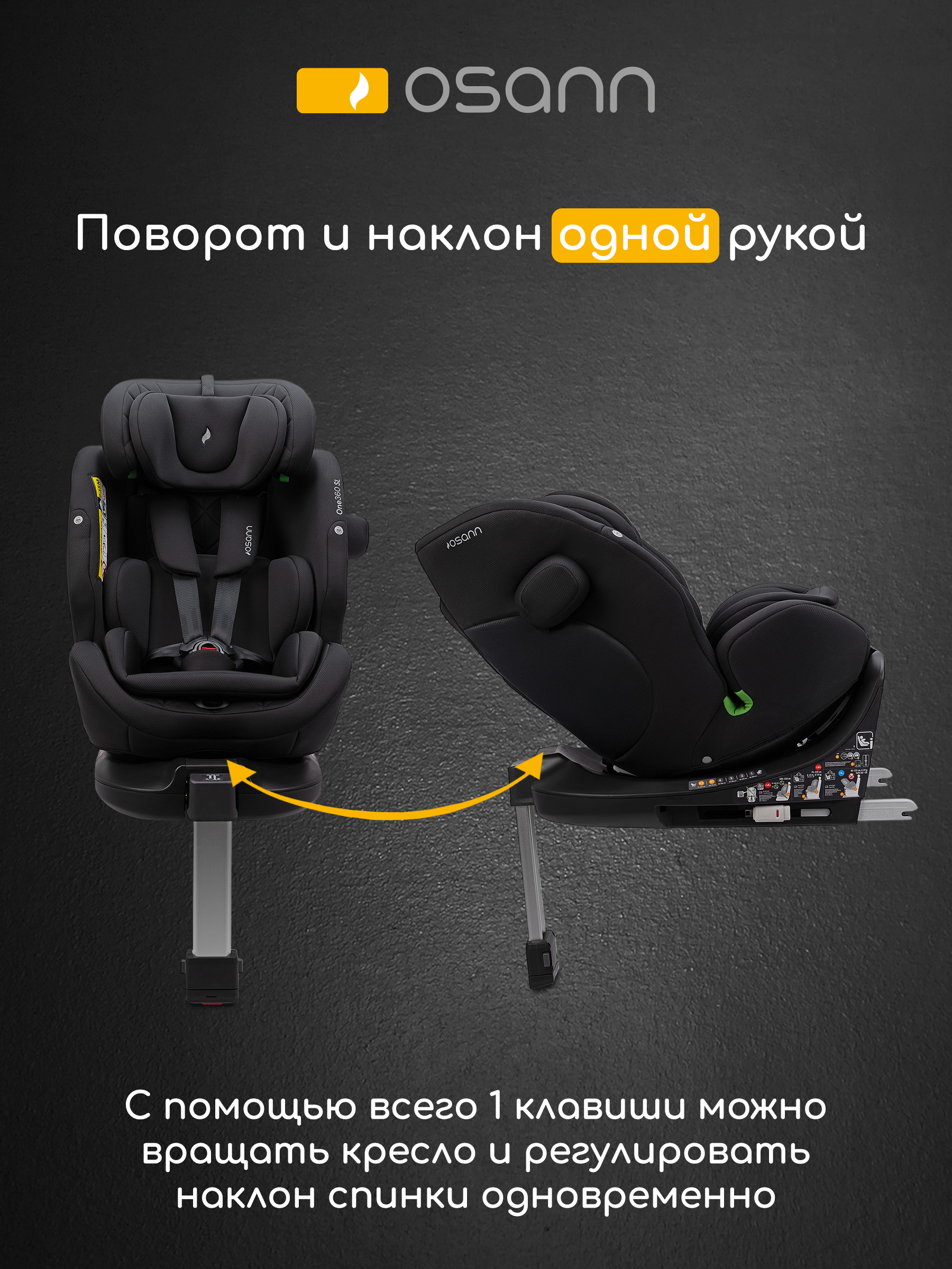 Детское автокресло Osann One360 SL Carbon