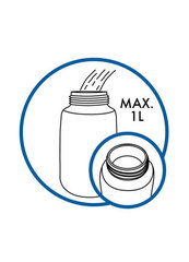 Опрыскиватель Goizper IK 1.5TS